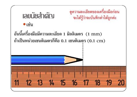 มาเรยนรออนไลนกบเลขนยสำคญ Significant Figure คณตศาสตรพนฐาน