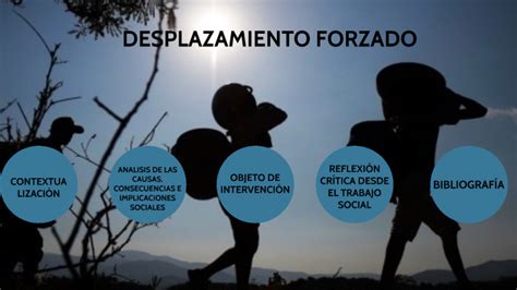 Desplazamiento Forzado By Juliana Orrego On Prezi