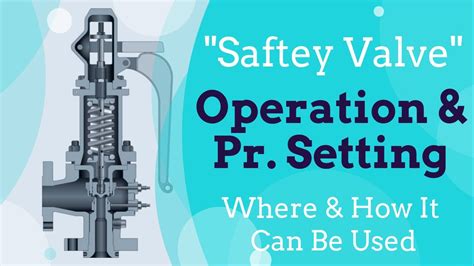 Saftey Valve Work And Pressure Setting Of Safety Valve Functions Of