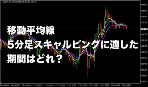 【fx手法】移動平均線、5分足スキャルピングに適した期間はどれ？