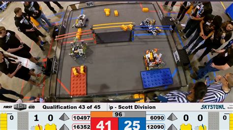 Match Ftc Florida State Championship Scott Division Youtube