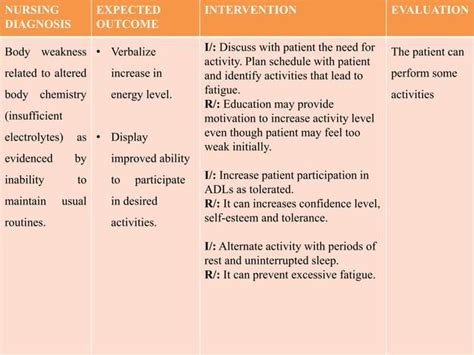 Postpartum Hemorrhage Ppt