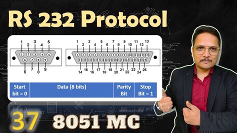 Rs 232 Serial Communication Protocol Explained Db9 And Db25 Connectors