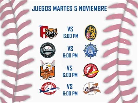 Con un Cardenales-Zulia comienza el beisbol venezolano este martes ...