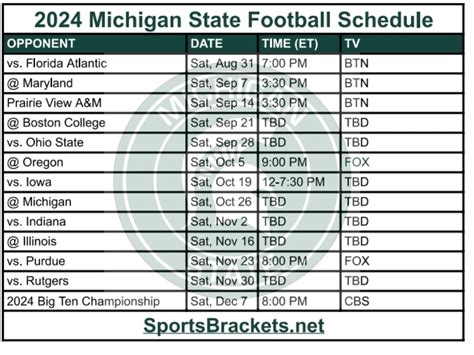 Michigan Football Schedule Printable Dyann Grissel