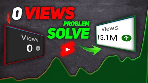 Youtube 0 Views Problem Solve Decodingyt Youtube