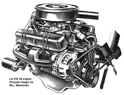 Engine Fan Belt Diagram