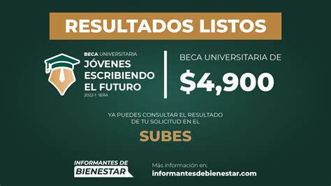 Ya Salieron Resultados De La Beca Universitaria J Venes Escribiendo El