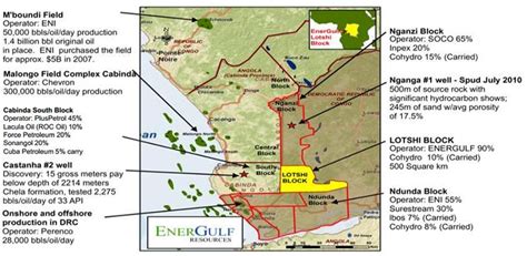 Drc Energulf Enters Into Agreement For A Drill Rig On Its Lotshi Block