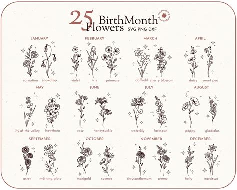 Birth Month Flower Svg Birth Flower Svg Botanical Svg Wildflower Svg