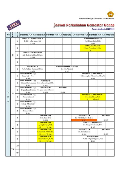 Psikologi USD Jadwal Kuliah Semester Genap 2020 2021