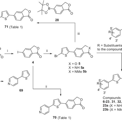 Scheme 1 Reagents And Conditions I Sealed Tube 1 4 Dioxane CuI