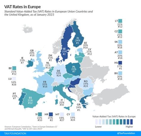 Maps On The Web