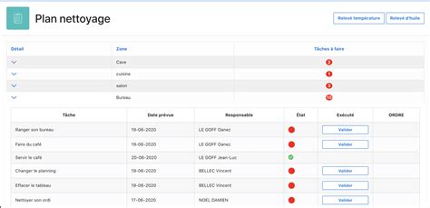 Plan Koust Gestion De Stock Restaurant Contr Le Des Marges