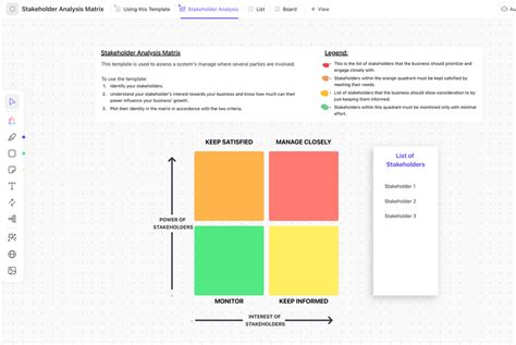 10 of the Best Free Stakeholder Mapping Templates | ClickUp