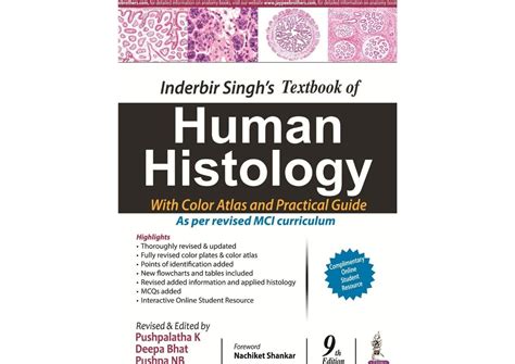 Inderbir Singhs Textbook Of Human Histology With Colour Atlas And