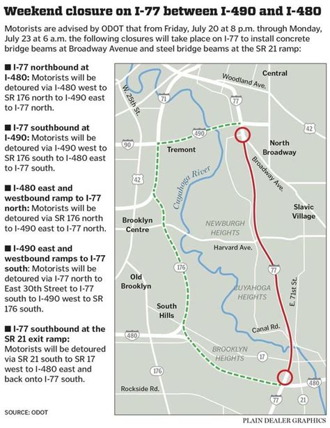 A stretch of Interstate 77 will close this weekend - cleveland.com