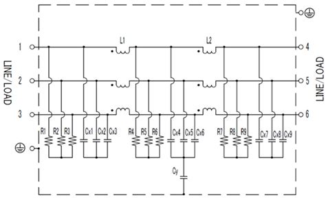 Electromagnetic Line Filters For Three Phase Loads