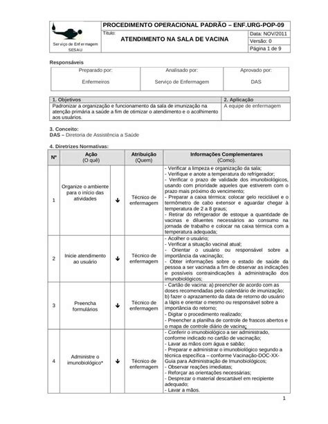 Pdf Procedimento Operacional Padr O Enf Urg Pop Procedimento