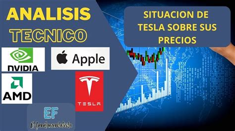 Analisis Tecnico Aapl Amd Nvda Tsla Acciones Stockmarket