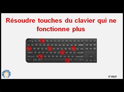 Pourquoi Certaines Lettres De Mon Clavier Ne Fonctionne Pas PETIT