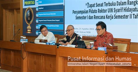 Uin Jakarta Gelar Rapat Senat Terbuka Dan Bahas Rencana Kerja Prioritas