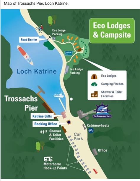 Loch Katrine Map | Wayfinding signs, Interpretive signage, Map