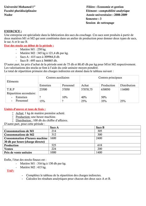 Exercices corrigés de la comptabilité analytique faculté