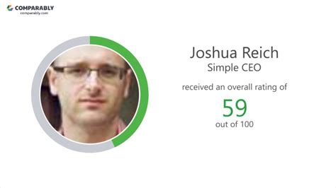 Simple Employee Reviews Q3 2018 Youtube