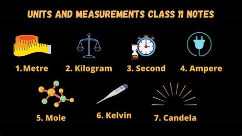 Units And Measurements Class 11 Physics Notes Chapter 2