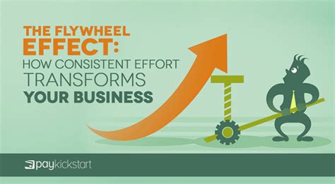 The FlyWheel Effect: How Consistent Effort Transforms Your Business ...