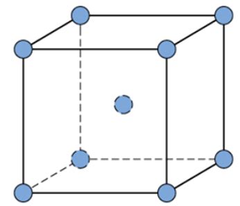 Mmet Exam Flashcards Quizlet