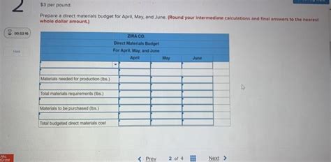 Solved Zira Co Reports The Following Production Budget For Chegg