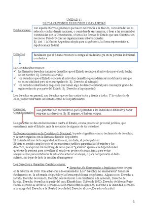 Resumen Derecho Constitucionalok OK OK DERECHO CONSTITUCIONAL MÓDULO