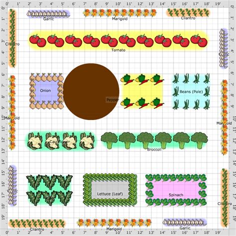 Garden Plan 2013 20x20