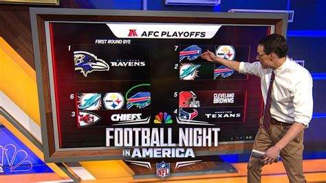 Nfl Playoff Picture Steve Kornacki Breaks Down Afc Nfc Playoff