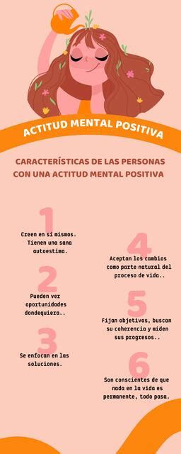 Actitud Mental Positiva Productividad Udocz