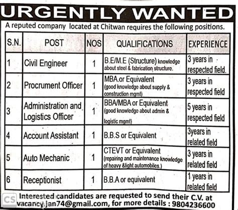 Civil Engineer Job Vacancy In Nepal A Reputed Company Sept 2019