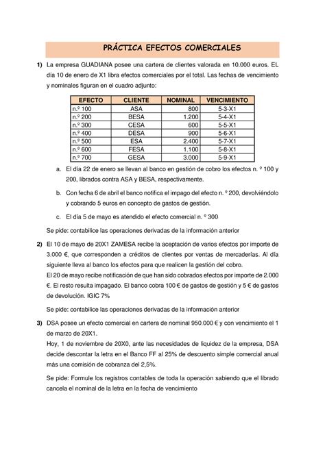 Pr Ctica Efectos Comerciales Enunciado Prctica Efectos Comerciales