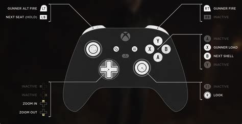 Xbox Series X S Controls For Hell Let Loose Mgw