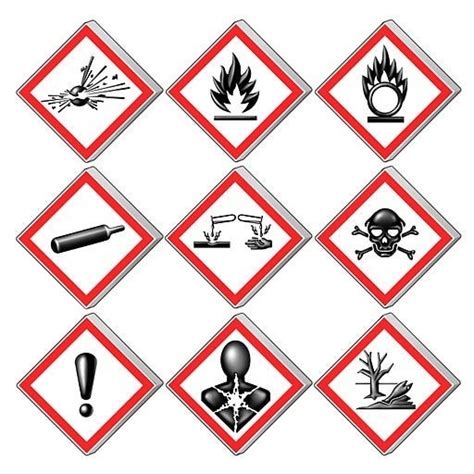 Complete Guide to Hazard Communication Standards - MPC