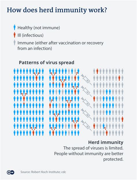 Coronavirus Pandemic Is The Second Wave Already Here Science In