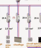 Schema Branchement Tableau Electrique Hager Planetbowling117