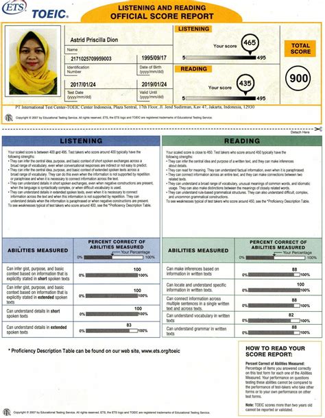 Tampilan Contoh Sertifikat Jenis Jenis Toeic Terbaru Dan Terlengkap