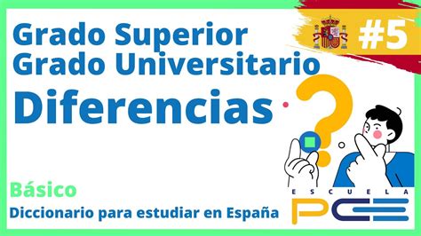 Diferencia entre Grado Superior y Grado Universitario Guía Completa