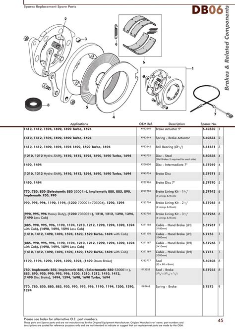 David Brown 880 Spare Parts | Reviewmotors.co