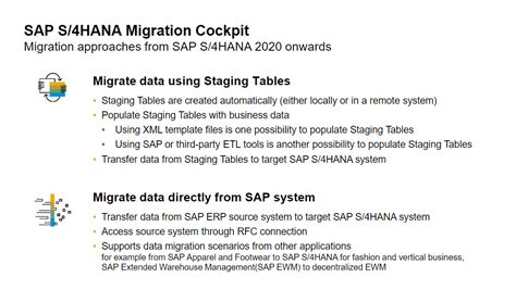 Migrate Your Data Migration Cockpit Ltmc On Sa Sap Community