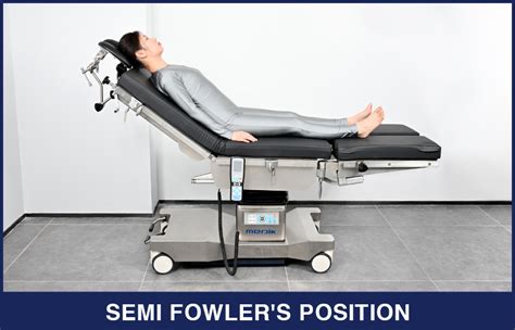 Patient Positioning Guidelines Fowler's Position