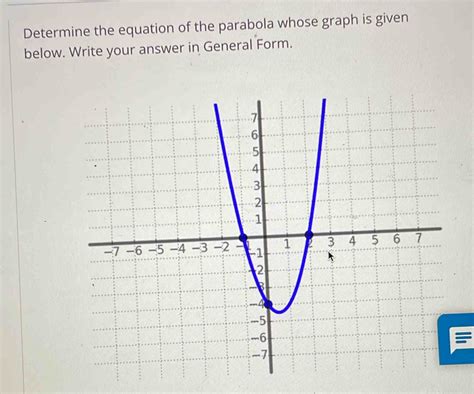 Solved Determine The Equation Of The Parabola Whose Graph Is Given