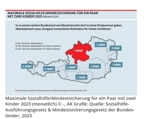 Frau Sonnenschein On Twitter Um Nun Zu Verdeutlichen Wie Es Familien